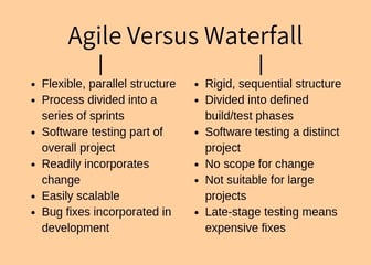 Guide to Agile Testing Services: Everything You Need to Know