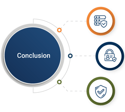 Conclusion Conclusion