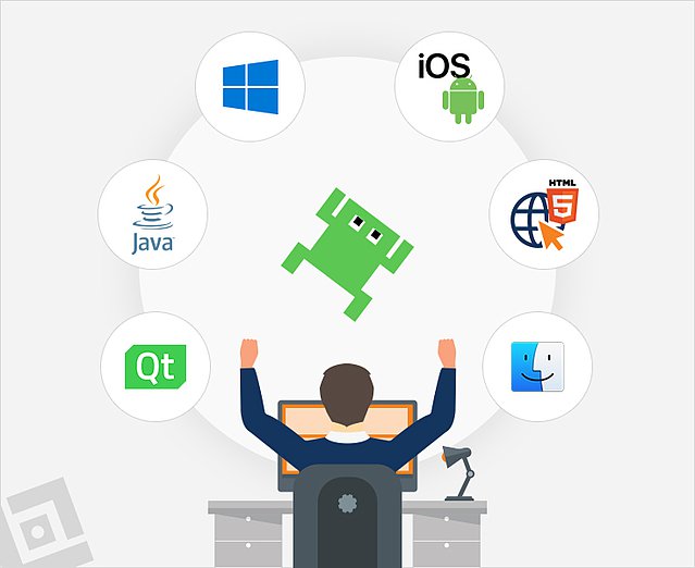 Froglogic's Squish Simplifies Cross-Platform Testing Froglogic's Squish Simplifies Cross-Platform Testing