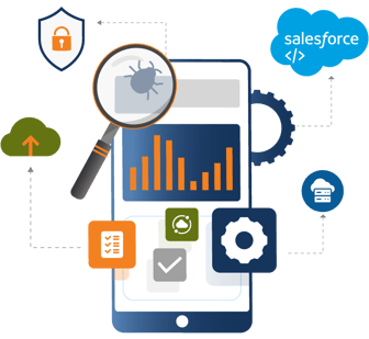 A Guide to Salesforce Mobile App Testing