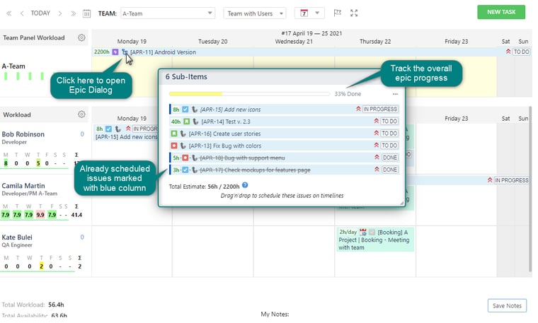 Activity Timeline