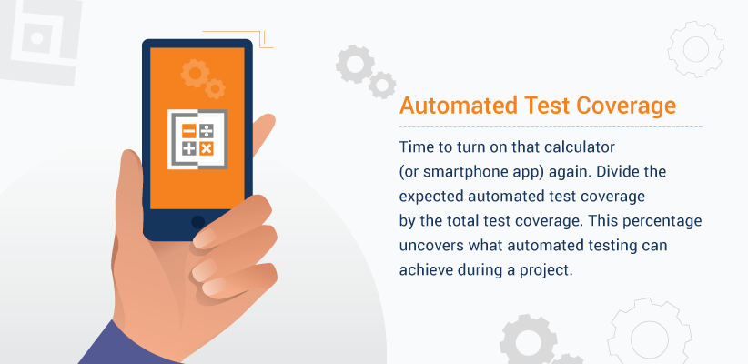Automated Test Coverage