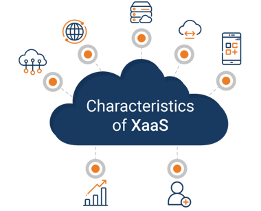 Characteristics of XaaS