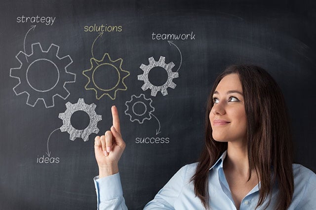 Web Application Testing Checklist to Balance Manual and Automation Testing Web Application Testing Checklist to Balance Manual and Automation Testing