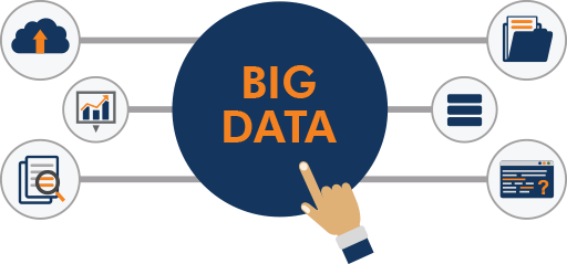 Big Data Big Data
