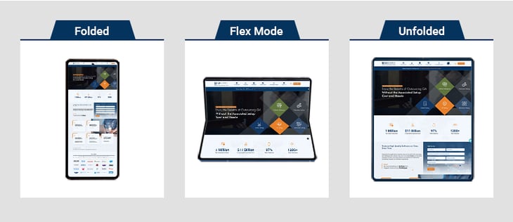 Sneak Peek Into the World of Foldable Devices