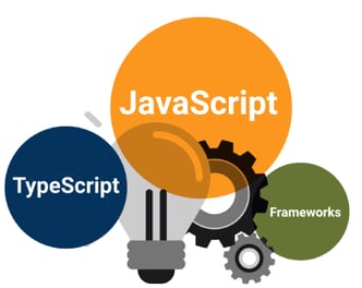Best Practices to Automate JavaScript Based Technologies Best Practices to Automate JavaScript Based Technologies
