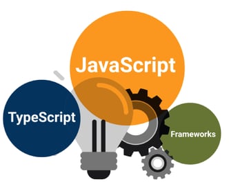 Best Practices to Automate JavaScript Based Technologies