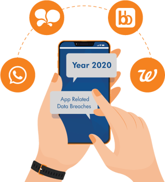 Mobile App Security Attacks Mobile App Security Attacks
