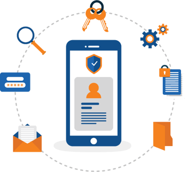 Preventions Against Vulnerabilities Preventions Against Vulnerabilities