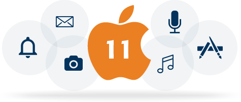 iOS 11 – Major Features