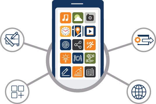 What Is Mobile Accessibility Testing? What Is Mobile Accessibility Testing?