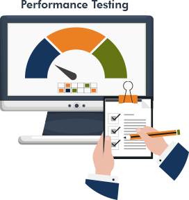 Best Practices to use APM Tool during Performance Testing Best Practices to use APM Tool during Performance Testing