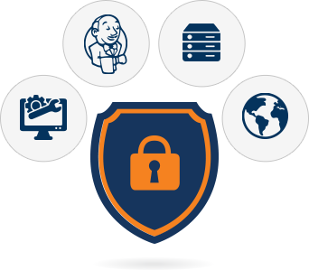 Evaluation – Tools and Technologies Evaluation – Tools and Technologies