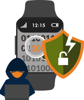 Smart Watch Security Risks Smart Watch Security Risks