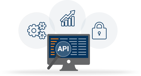 API Testing API Testing