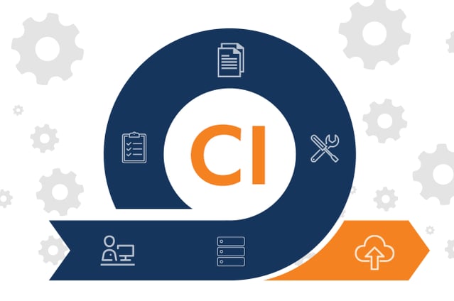 The Best Way to Manage Continuous Integration: Testing and Collaboration