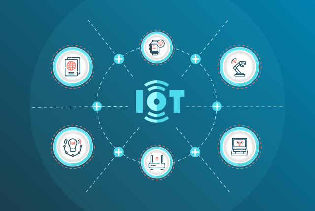 IoT Testing - Tools, Practices, and Challenges in 2024