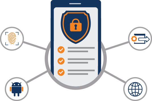 Mobile Application Security Testing Pre-requisites Mobile Application Security Testing Pre-requisites