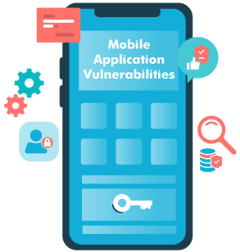Mobile Application Vulnerabilities