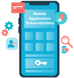 Mobile Application Vulnerabilities Mobile Application Vulnerabilities