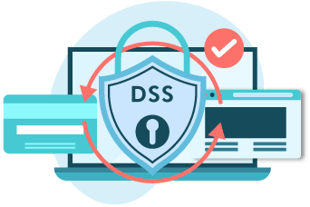 PCI DSS Compliance and Security Testing PCI DSS Compliance and Security Testing