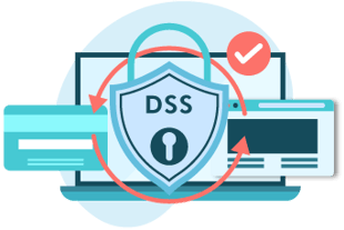 PCI DSS Compliance and Security Testing