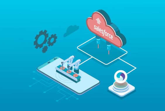 Salesforce Mobile Automation Testing with Appium