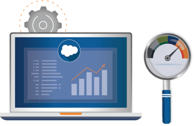 Salesforce Performance Testing Objectives