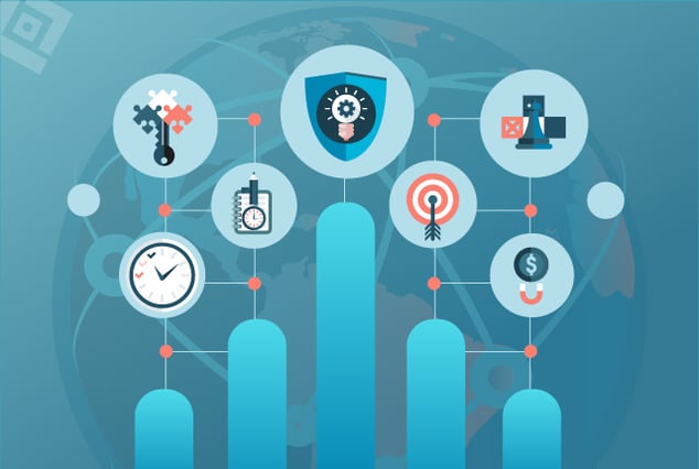 Top 10 Software QA Testing Outsourcing Companies in USA in 2025
