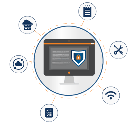 Types of Network Penetration Testing