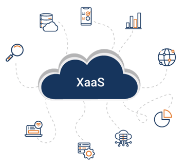 What Do You Know About Everything as a Service - XaaS?