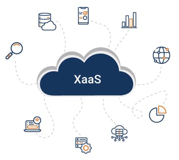 What Do You Know About Everything as a Service - XaaS? What Do You Know About Everything as a Service - XaaS?
