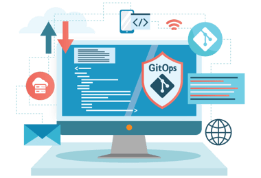 What is GitOps?