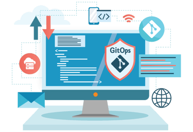What is GitOps? What is GitOps?
