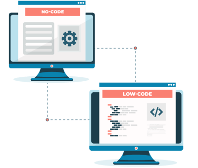What is No-code/Low-code Automation? What is No-code/Low-code Automation?