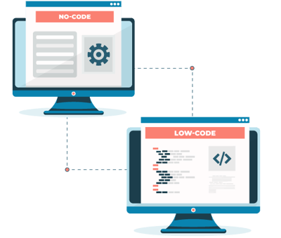 What is No-code/Low-code Automation?